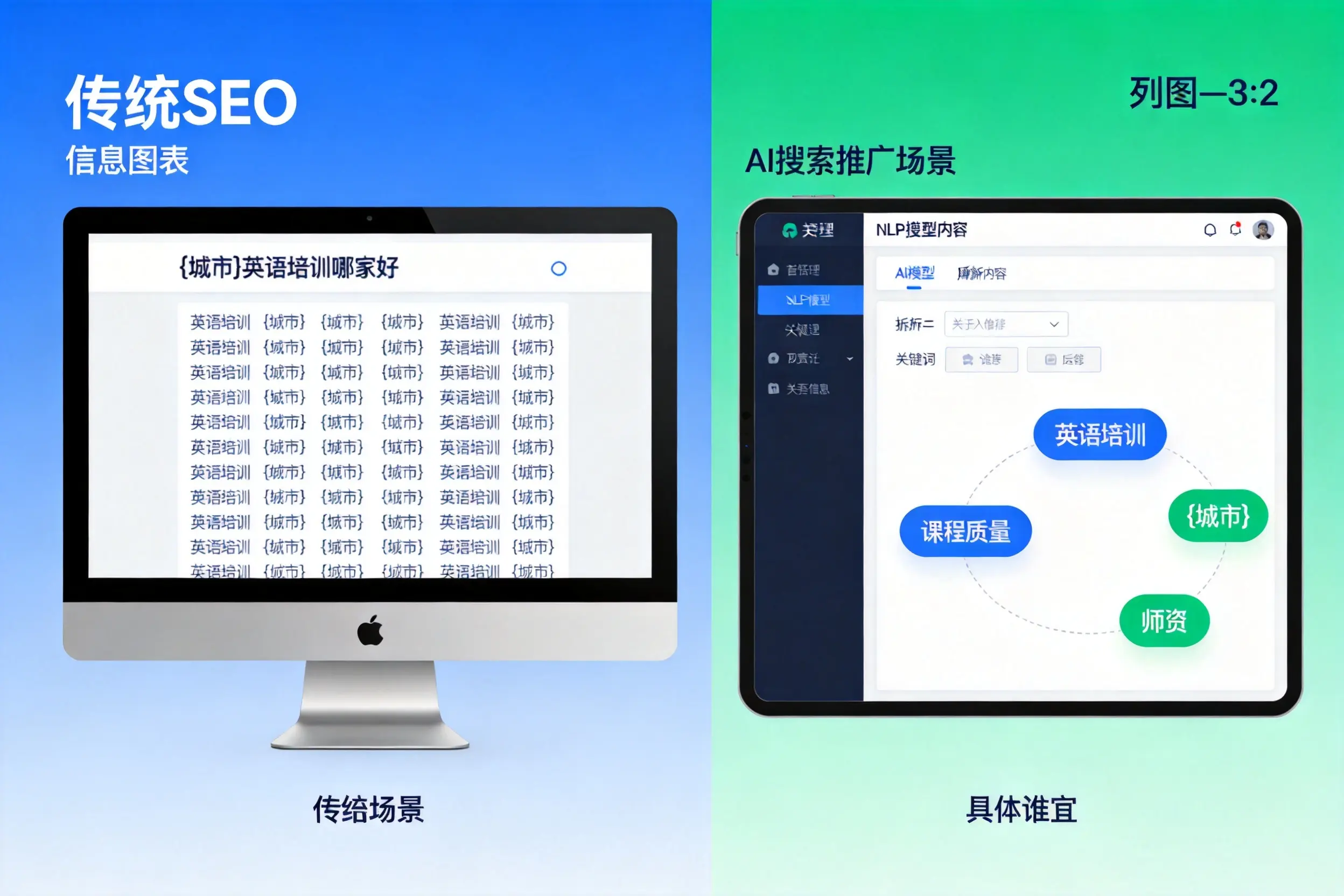 AI搜索推广和传统SEO有何区别?五指山企业选型指南