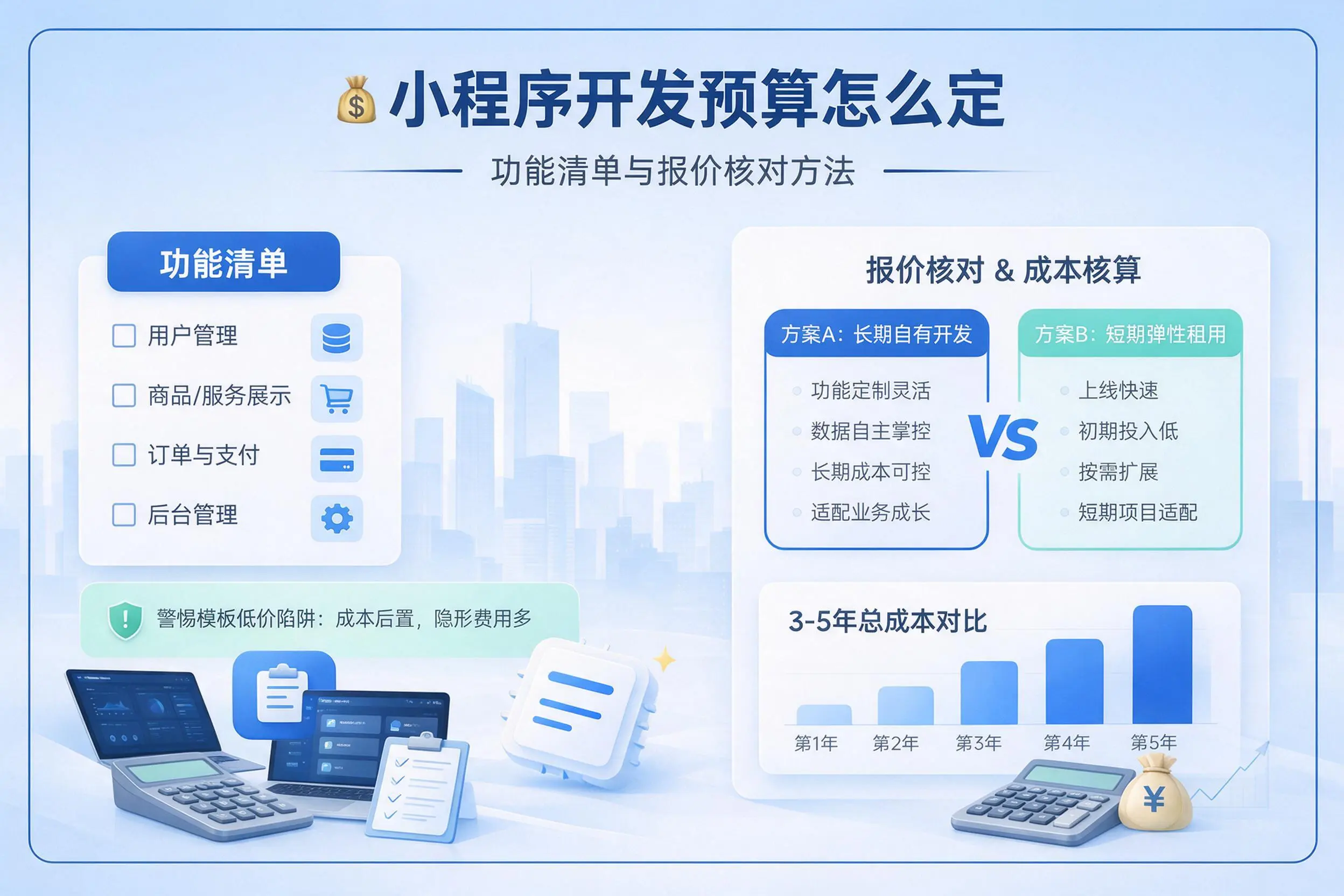 五指山小程序开发预算怎么定:功能清单与报价核对方法