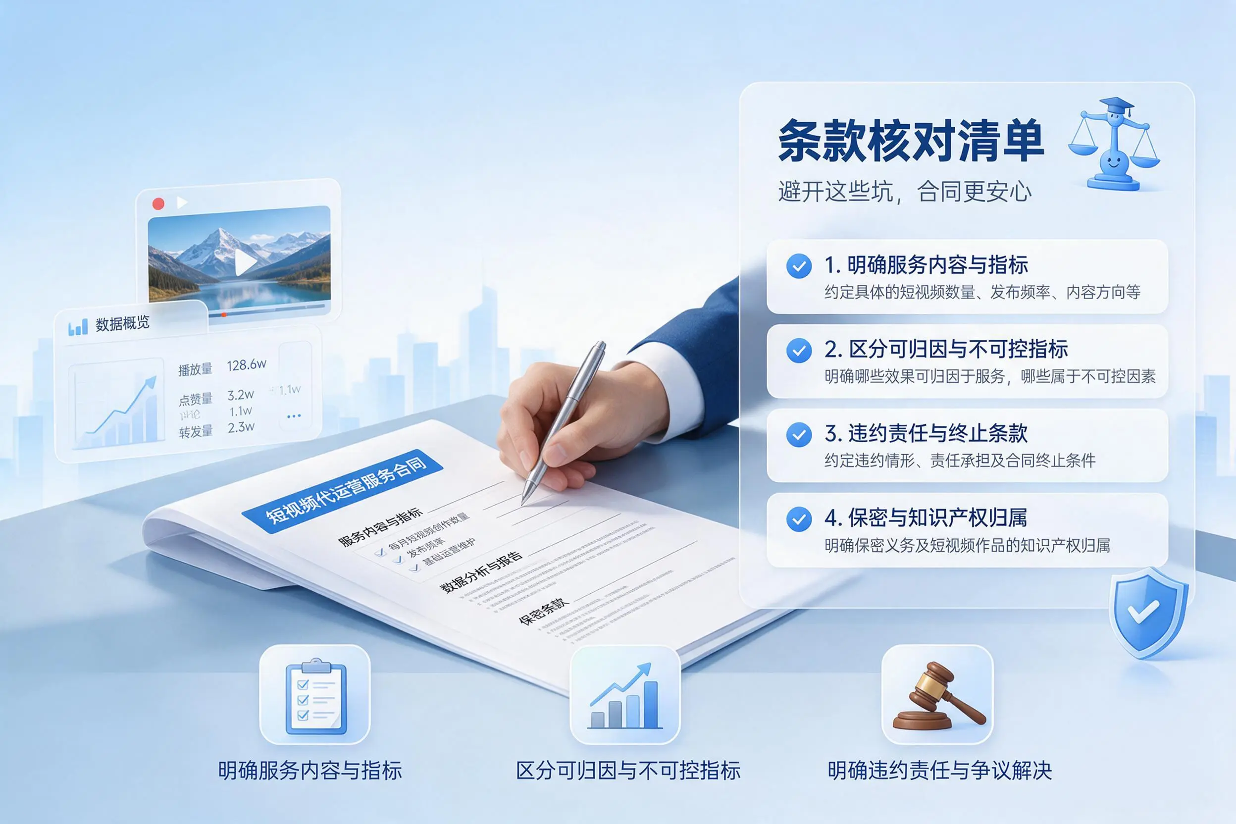 短视频代运营合同怎么签?五指山企业条款核对与避坑要点
