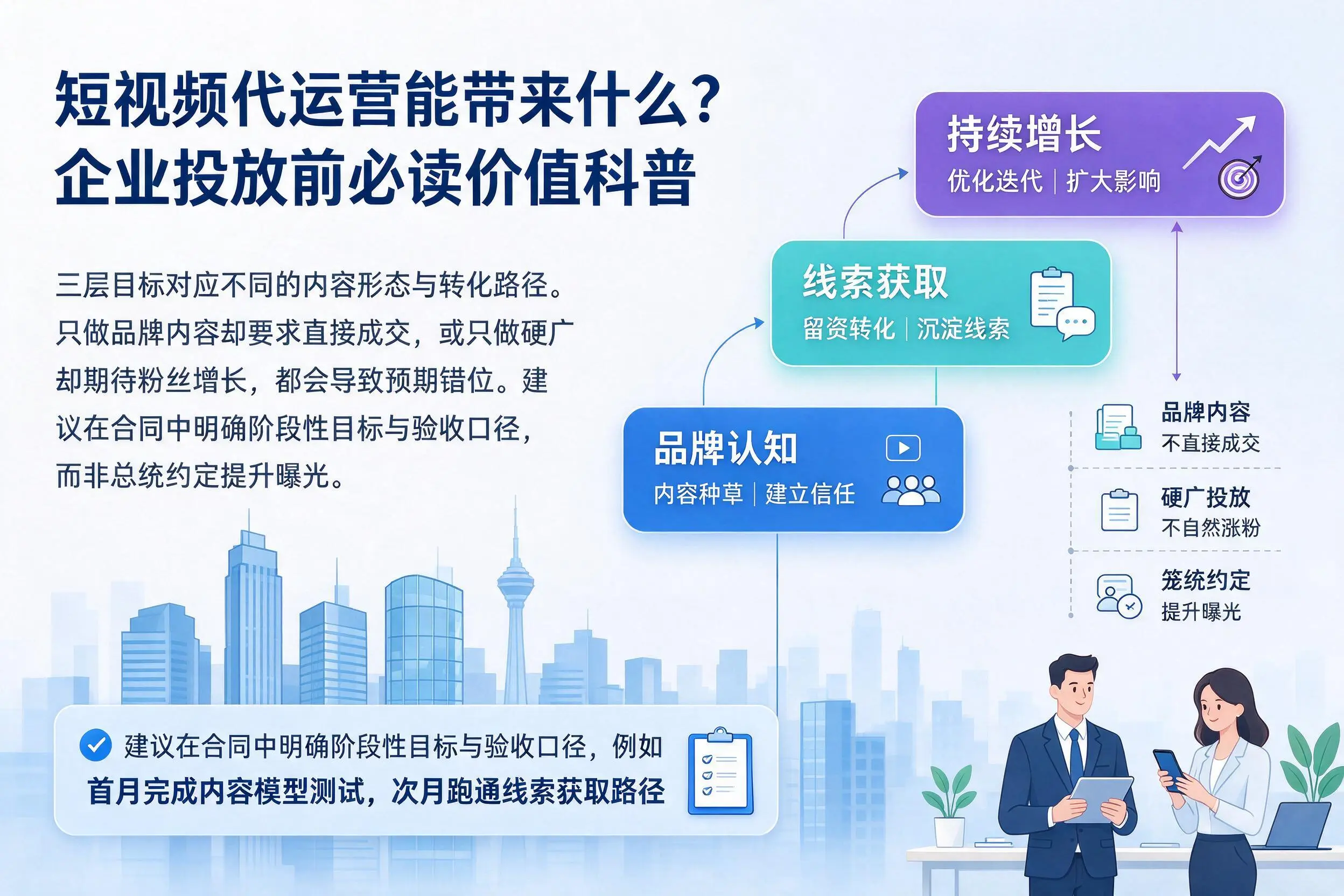 短视频代运营能带来什么?五指山企业投放前必读价值科普