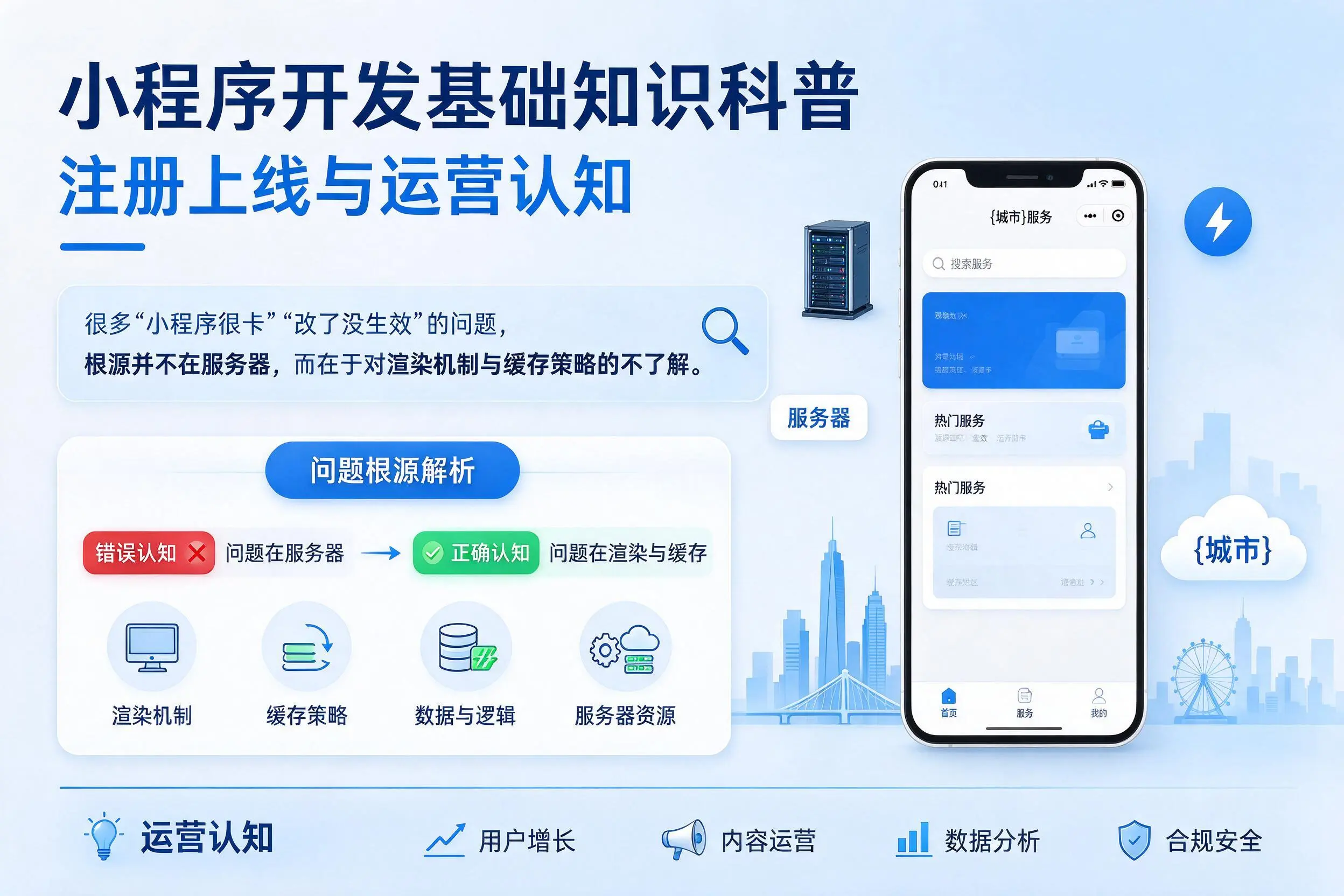 五指山小程序开发基础知识科普:注册上线与运营认知