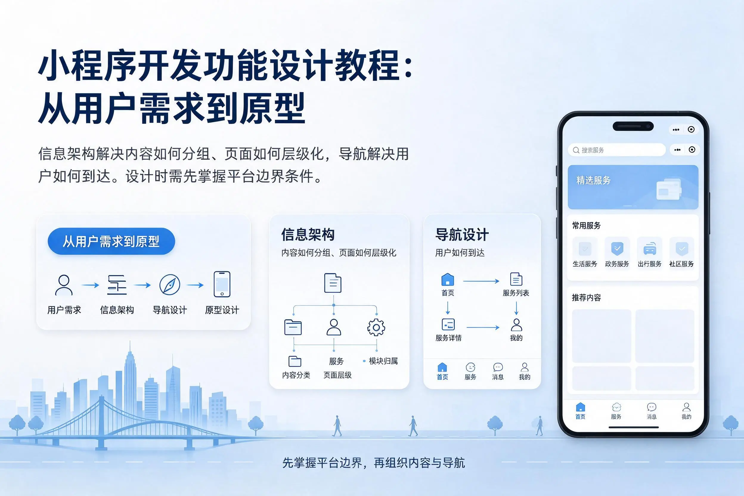 五指山小程序开发功能设计教程:从用户需求到原型