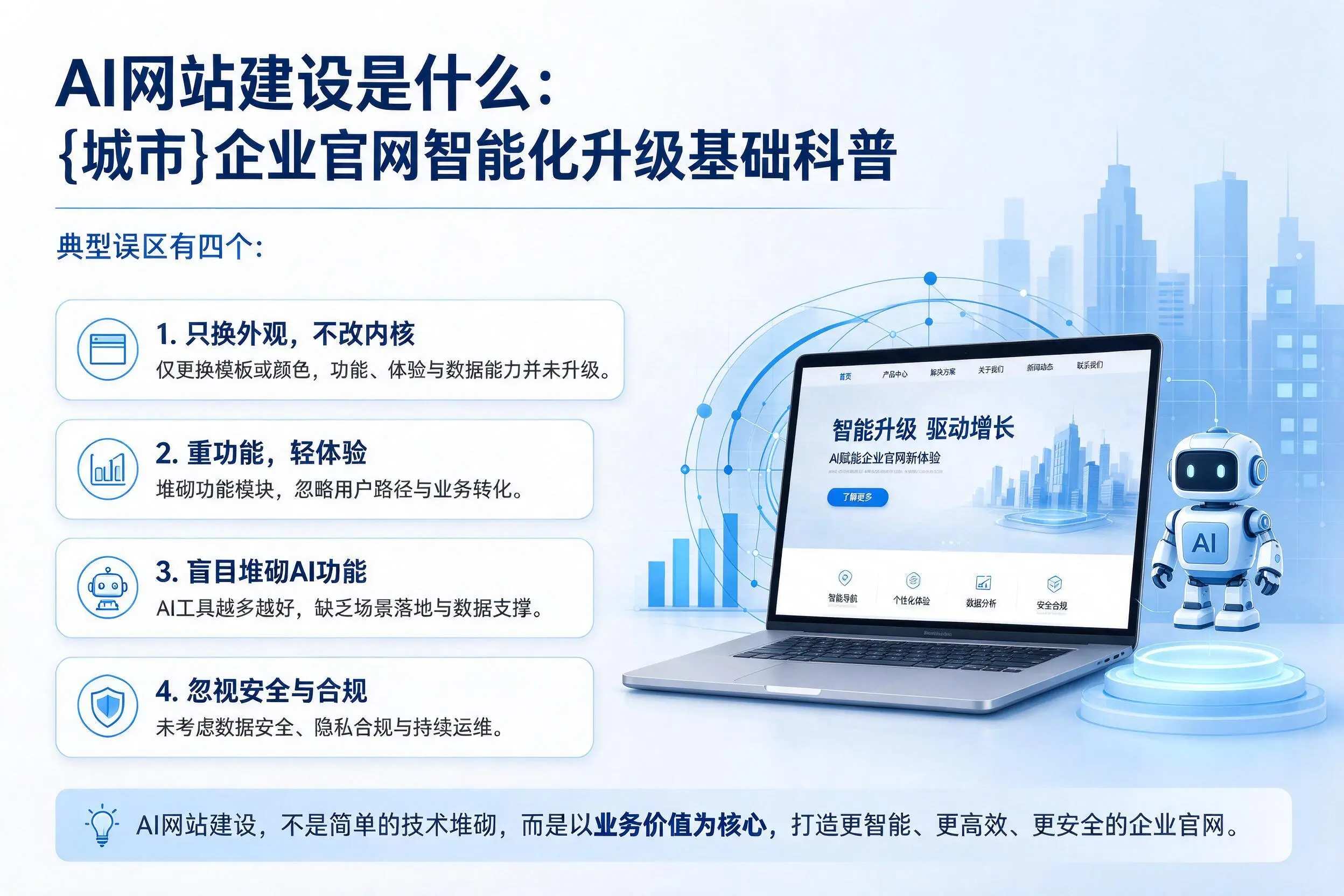 AI网站建设是什么:五指山企业官网智能化升级基础科普