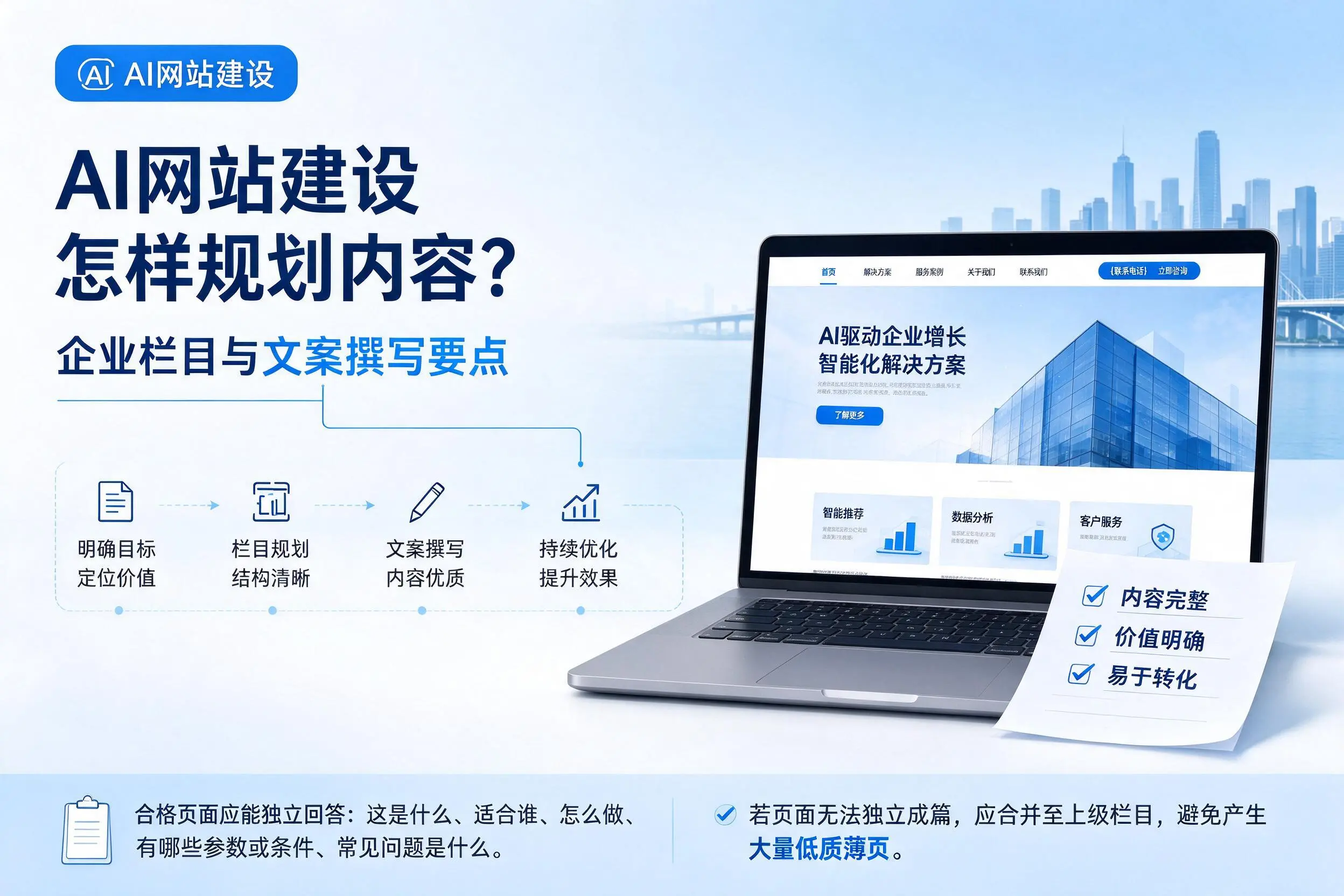 AI网站建设怎样规划内容？五指山企业栏目与文案撰写要点
